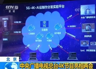 革新邊界 中央廣播電視總臺“新技術+”引領媒體融合新風向